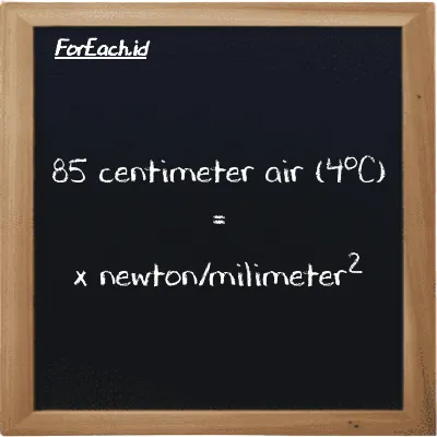 Contoh konversi centimeter air (4<sup>o</sup>C) ke newton/milimeter<sup>2</sup> (cmH2O ke N/mm<sup>2</sup>)